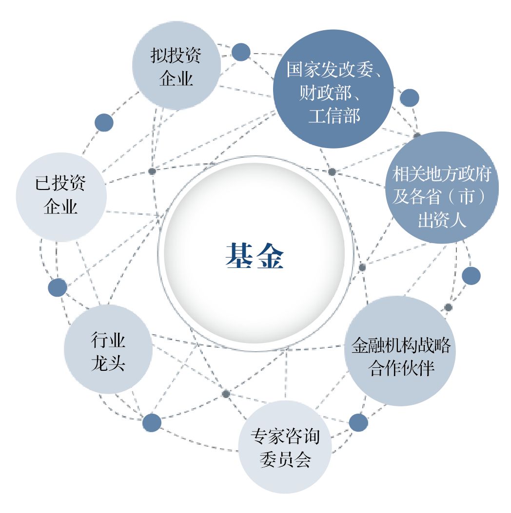 开云官网-“青训+资本”创新驱动行业快速发展，行业资本投入持续增加的简单介绍